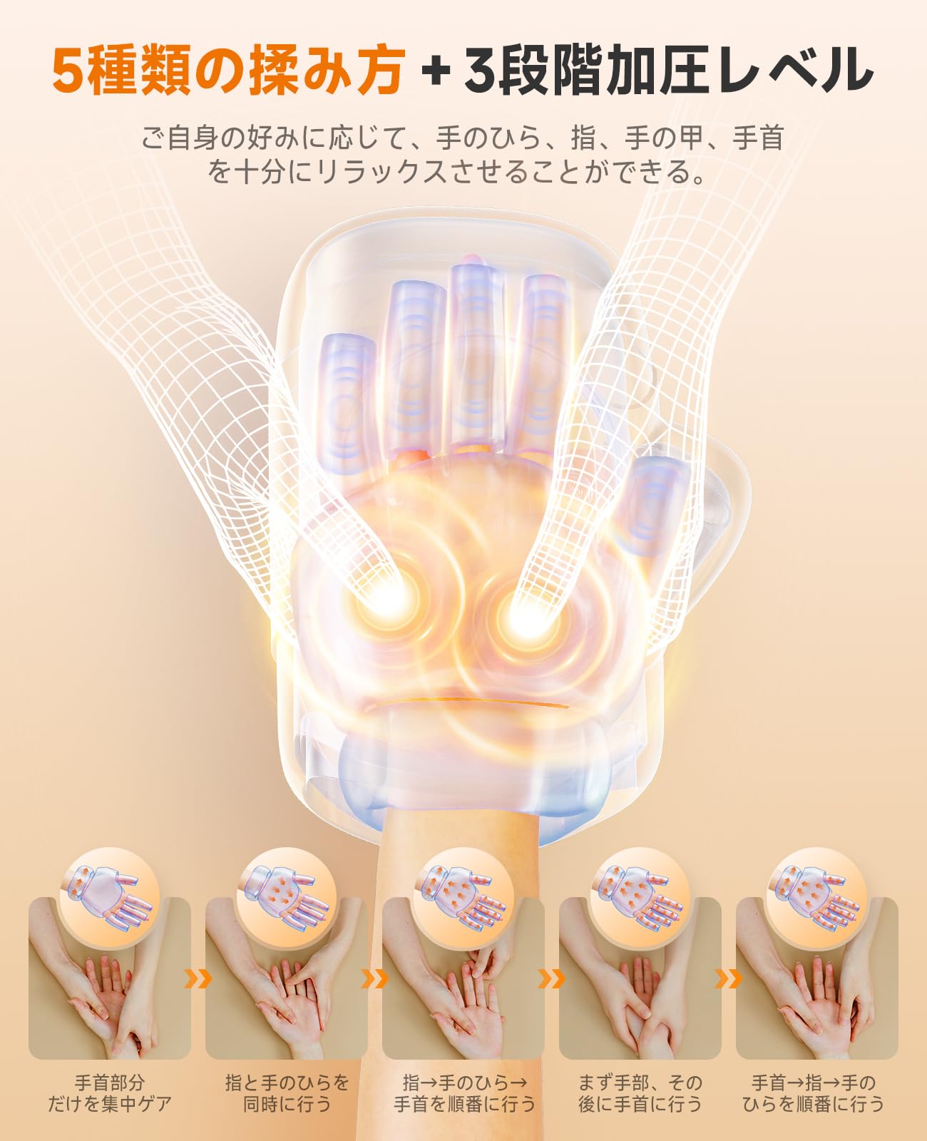 Amazon | ハンドケア リラクゼーション器【業界初！プロの手もみ&日本